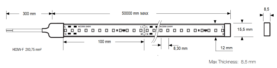 Strip 230Vac misure